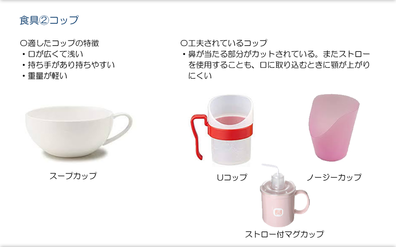 58.食具・自助具・食事介助方法