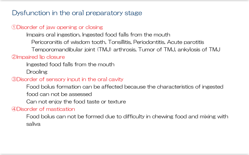 6.Disorders of Each Stage of Swallowing